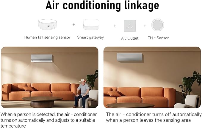 Human Presence Sensor WiFi Motion Detector mmWave Radar Wired Smart Motion Sensor Support Alexa/Google Home 2.4 GHz Wi-Fi Fall Detection for Seniors Privacy-Safe