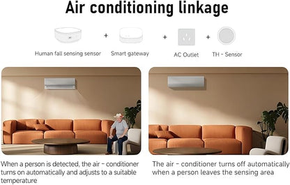 Human Presence Sensor WiFi Motion Detector mmWave Radar Wired Smart Motion Sensor Support Alexa/Google Home 2.4 GHz Wi-Fi Fall Detection for Seniors Privacy-Safe