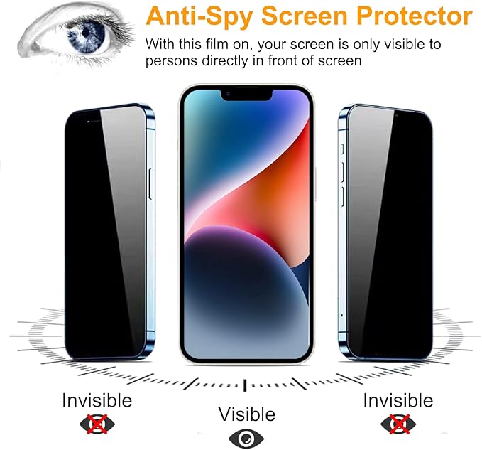 PEHAEL 2+2 Pack for iPhone 14 Plus Privacy Screen Protector with Camera Lens Protector Full Coverage Anti-Spy Tempered Glass Film 9H Hardness Easy Installation Bubble Free [6.7 inch]