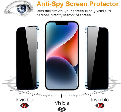 PEHAEL 2+2 Pack for iPhone 14 Plus Privacy Screen Protector with Camera Lens Protector Full Coverage Anti-Spy Tempered Glass Film 9H Hardness Easy Installation Bubble Free [6.7 inch]