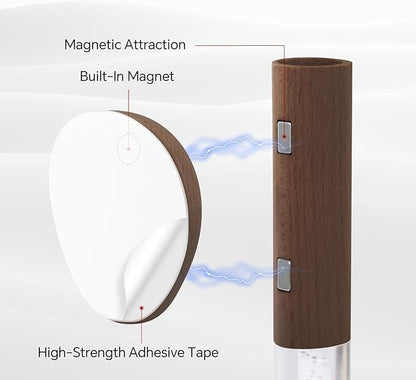 Motion Sensor Night Lights Indoor, Rechargeable Night Lights Wall Sconces Wooden Set of 3, Battery Powered Magnetic Wall Sconces Decor for Bedroom, Hallway, Bathroom, Stairway, Closet（Walnut Wood）