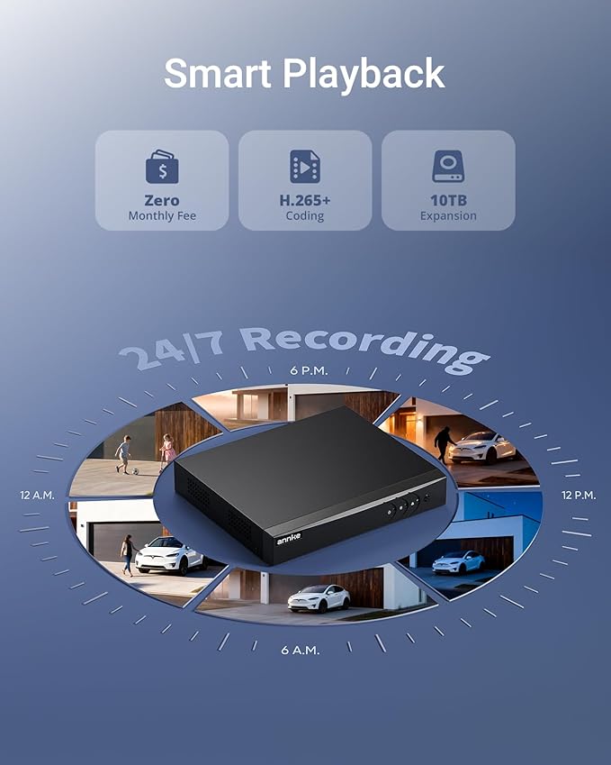 ANNKE 3K Lite 8CH Digital Video Recorder, H.265+ Hybrid 5-in-1 DVR with AI Human/Vehicle Detection, Work with 3K/5MP/4MP/2MP TVI/AHD/CVI/CVBS Cameras for Home Business Surveillance, 2TB HDD Included