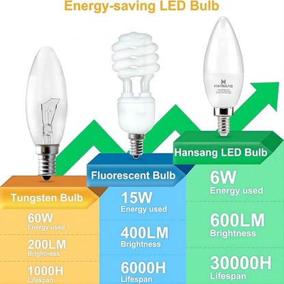 8 Pack E12 LED Candelabra Bulbs 2700K Warm White, 6W 60Watt Equivalent, B11 Ceiling Fan Light Bulbs Small Base, Type B Light Bulb for Chandelier, 600LM, 120V, Non-dimmable