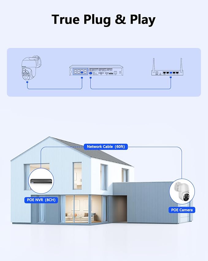 【PTZ Digital Zoom & 60-Day Storage】 Wired Security Camera System, Home NVR Video Surveillance Systems, Outdoor POE Security Cameras System