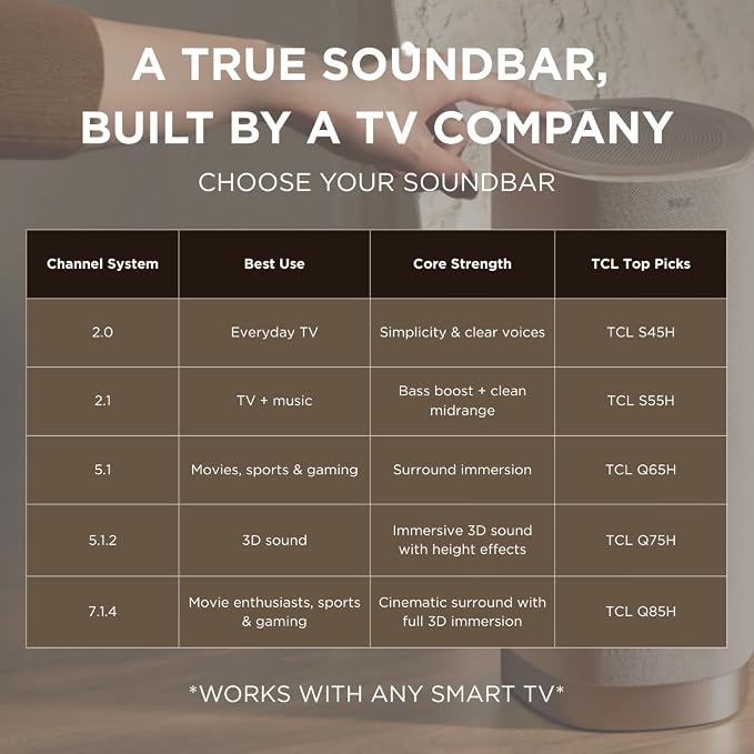 TCL S55H 2.1 Sound Bar with Wireless Subwoofer for Smart TV | Dolby Atmos DTS:X Auto Room Calibration| 220W Power Wireless Bluetooth Home Theater Audio | App Control & Remote Control | Latest Model