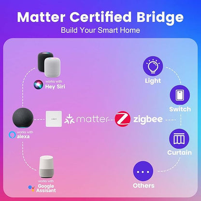 Xsky Smart Recessed Lighting 6 inch 12 Pack Dimmer Switch and Matter Bridge Include, Zigbee 3.0 Matter Light, RGBCW Color Changing, Dimmable Downlight, Alexa/Google/Siri/Home Assistant Compatible