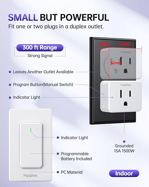 Remote Control Outlet, Wireless Wall Mounted Light Switch, 15A/1500W Remote Plug in On Off Switch for Lamps & Household Appliances, No Wiring, 300 FT RF Range, Compact Design, TUV Listed