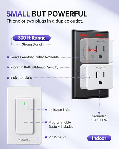 Remote Control Outlet, Wireless Wall Mounted Light Switch, 15A/1500W Remote Plug in On Off Switch for Lamps & Household Appliances, No Wiring, 300 FT RF Range, Compact Design, TUV Listed