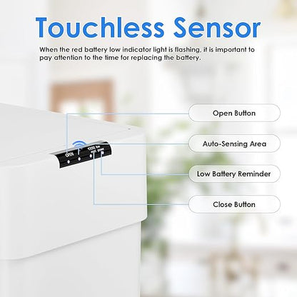 Automatic Trash Can,13.2 Gallon Touchless Motion Sensor Trash Bin, Smart Garbage Can with Soft-Close Lid, Bag Retainer Ring and Display Light,for Kitchen,Living Room Office (White, 50L)