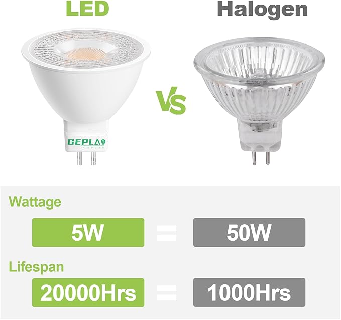 GEPLAD 4 Pack MR16 LED Bulbs 50W Halogen Equivalent, 2700K Warm White, 5W GU5.3 MR16 12V Spotlight Bulb, Non-Dimmable,38 Deree Beam Angle for Landscape, Recessed, Track Lighting