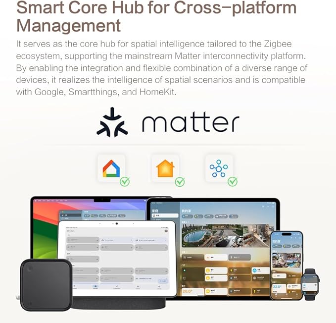 Matter Smart Home Hub M6, Matter & Zigbee Gateway with Antenna for Home Automation