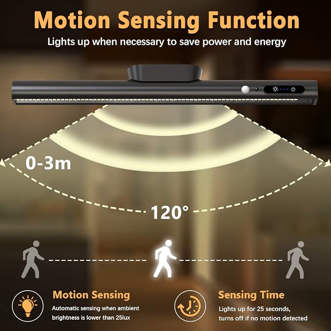 Battery Powered Operated Wall Strip Light with Motion Sensor