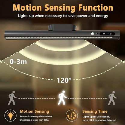 Battery Powered Operated Wall Strip Light with Motion Sensor
