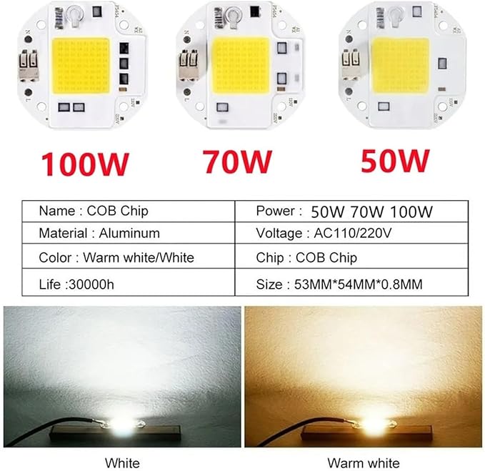 2pcs High Power 50W 70W 100W COB LED Chip 220V 110V LED COB Chip Welding Diode for Spotlight Floodlight Smart IC No Need Driver(Warm White,110V_70 W)