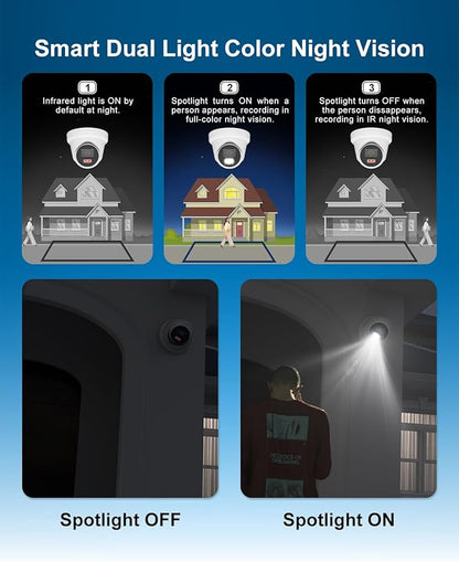Anpviz 5MP Wired PoE IP Camera, Strobe Red & Blue Light and Audio Alarm, Metal Turret Security Camera Outdoor, Two Way Audio, Smart Dual Light, Human Vehicle Detection, IP67, IPC-D3653WD-RB (H Series)