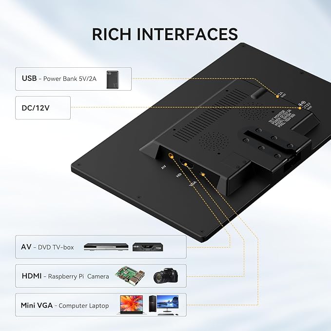 Eyoyo 10 Inch Mini Monitor - 1024x600 Small Computer Screen with HDMI Mini-VGA AV USB Input for Security, LCD PC, Home, Office, POS Systems, Car
