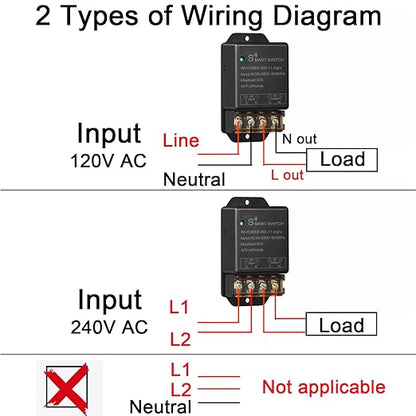 30A Smart WiFi Relay Switch, Wireless Intelligent Remote Control for Lights, Home Appliances, Lamps, Water Pumps, Works with eWeLink, APP & Voice Control, 2.4G Remote Compatible