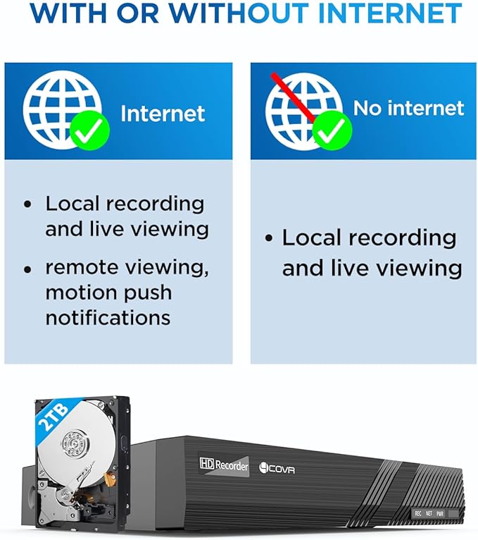 4COVR 8 Channel Security Camera System, 2 Way Audio Talk & Smart Color Night Vision, 8X 5MP IP Bullet PoE Camera IP67 Human Vehicle Detection, 4K 8CH NVR 2TB HDD 24/7 Recording, LY37YX5M0808