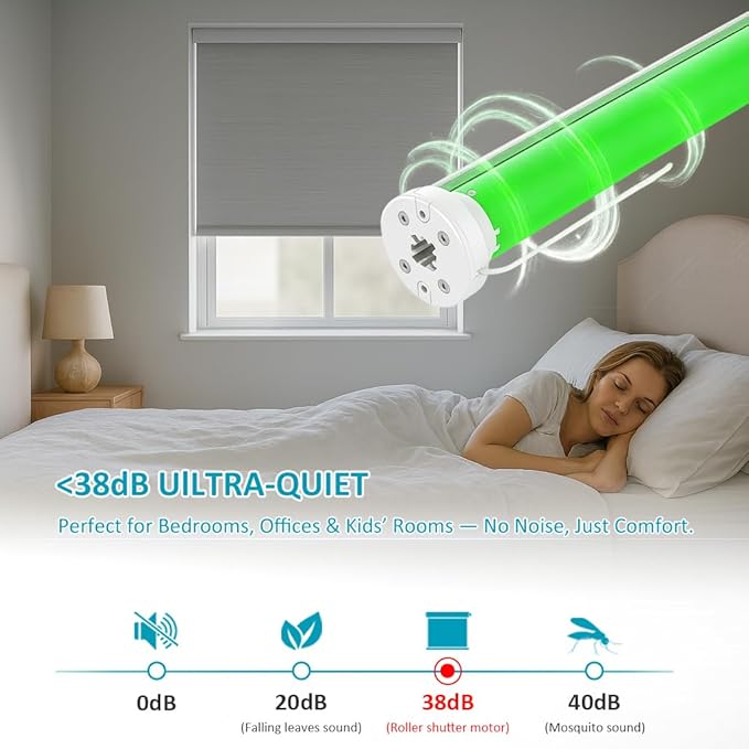 Smart WiFi Roller Shade Motor for 1.5" (38mm) Tube, Tuya App Alexa Voice Control No Hub Needed, 1.1Nm/2Nm Electric Blind Motor Retrofit Kit, RF Remote & Schedule Timer (2.0N.m Torque for 25rpm)