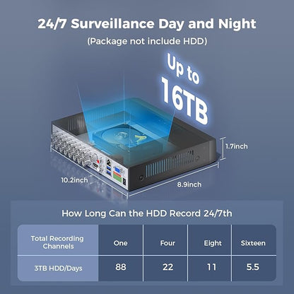 Hiseeu 16 Channel 4K Security DVR 8MP Digital Video Recorder Advanced CCTV DVR for Security Camera,AHD/TVI/CVI/CVBS/IPC 5 in 1 Hybrid,No Monthly Fee,Remote Access(No Hard Drive)