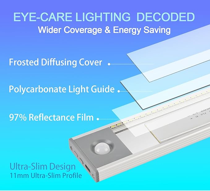 Under Cabinet Lighting, 2400mAh Rechargeable Motion Sensor Light Indoor, Cordless Closet Lights with 10s/20s Delay, Magnetic Under Counter Lights Battery Operated for Kitchen, Stairway(7.8in, 2 Pack)