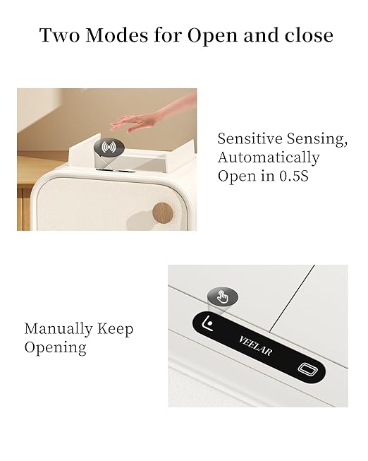 Motion Sensor Trash Can - Automatic Touchless 5.5 Gallon / 20L Garbage Bin for Bathroom Livingroom, Bedroom, Office (White)