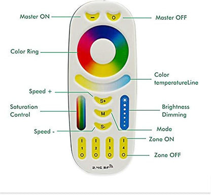 BSOD Smart LED Light Bulb RGBW CCT with Remote Controller Dimmable (4 Bulbs+1 Controller)