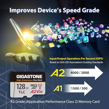 【5 Yrs Free Data Recovery】【Dash Cam】 GIGASTONE 128GB Micro SD Card, TLC High Endurance Pro MAX, Speed Up to 160MB/s, Compatible with REDTIGER Rove VIOFO VANTRUE PRUVEEO, MicroSDXC UHS-I A2 V30 U3