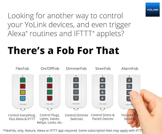 YoLink Smart Home Starter Kit: Smart Plugs with Energy Monitoring & Hub Kit, 2 Smart Outlet, Compatible with Alexa, Google, IFTTT, 1/4 Mile World's Longest Range
