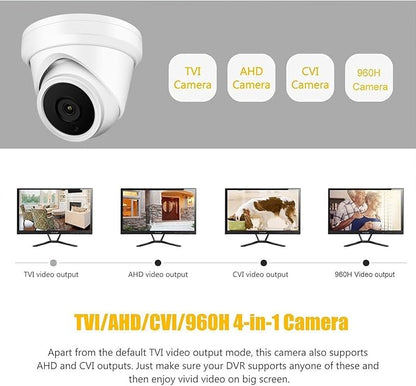 Real HD 4MP Analog Coax Turret Dome TVI CVI CCTV Surveillance Security Camera, 2.8mm 100° Wide Viewing Angle, 65ft IR Night Vision, Outdoor, Full Metal Housing, ONLY Compatible with 4/5MP and 8MP DVR