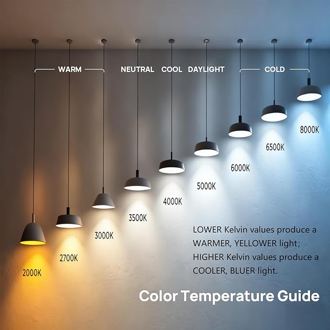 Linkind Dimmable A19 LED Light Bulbs, 60W Equivalent, E26 Base, 5000K Daylight, 9.5W 840 Lumens 120V, UL Listed FCC Certified, Pack of 24