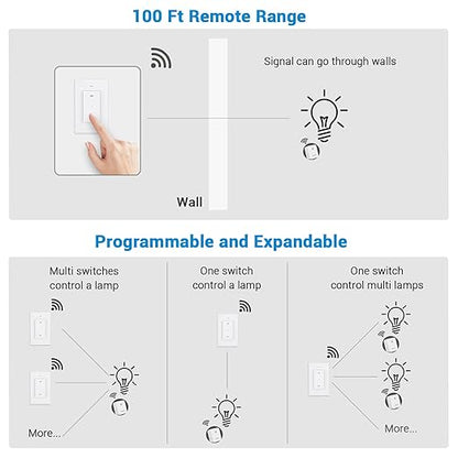 DEWENWILS Remote Control Outlet Wireless Wall Mounted Light Switch, Electrical Plug in On Off Power Switch for Lamp, Fan, Household Appliance, No Wiring, 100 Feet RF Range, Programmable