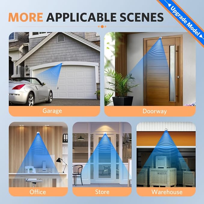 Driveway Alarms Wireless Outside Weatherproof - Motion Sensor Alarms System Motion Detector Plug-in Receiver Loud Chimes Security Alert Monitor System 500FT Long Range Outdoor Detection