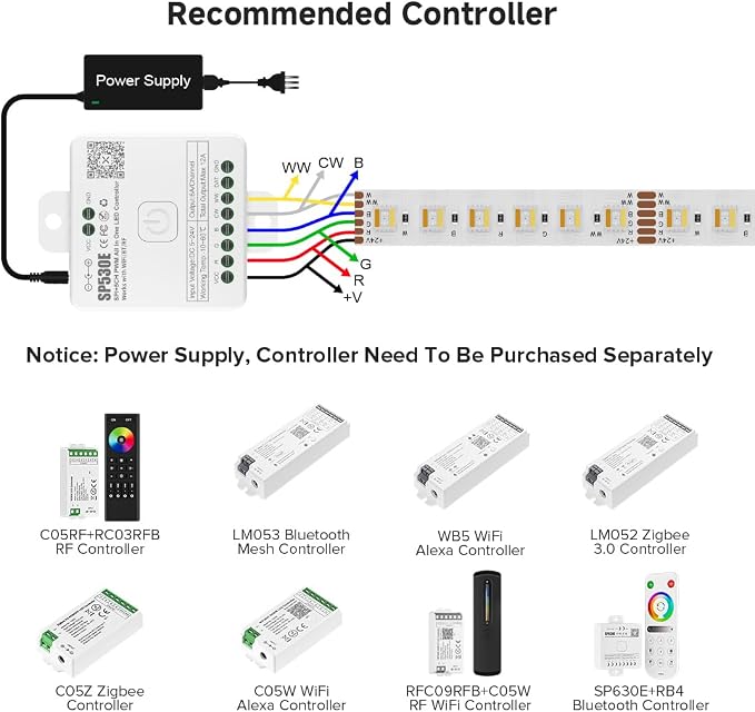 BTF-LIGHTING RGBCCT LED Strip UL Listed 16.4ft 96LED/m 300LED DC12V IP30 | White LED Tape 12mm wide 5 Colors in 1 RGB+Dimmable Tunable Color Temperature 2700K-6500K for Decor(No Adapter or Controller)