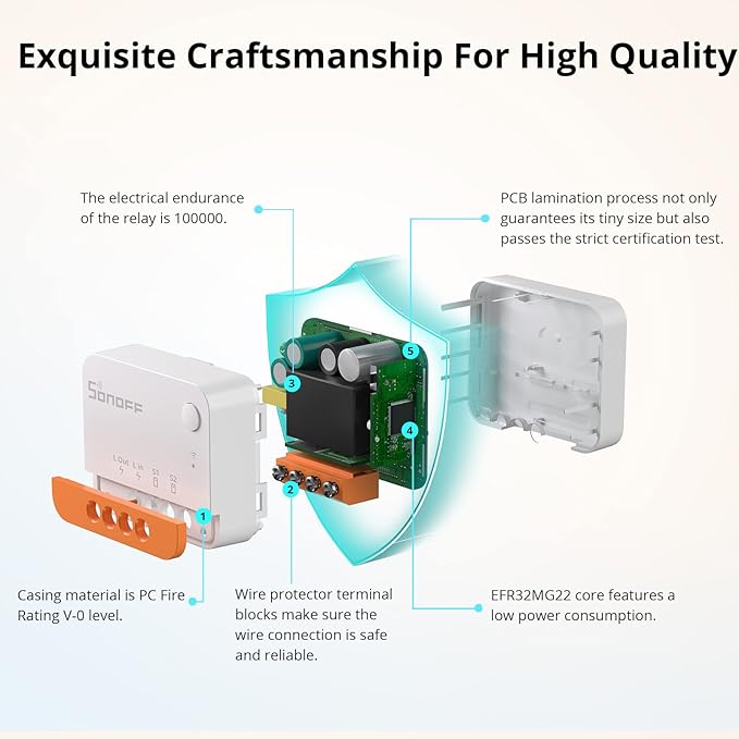 SONOFF Zigbee Smart Switch, No Neutral Conductor Required, Compatible with Alexa & Google Home, Requires Zigbee Gateway