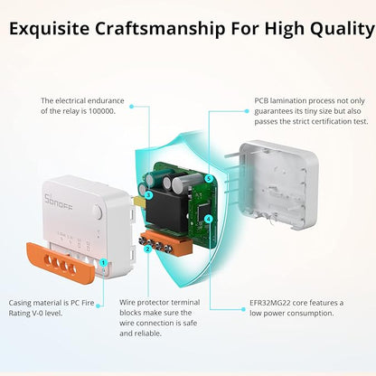 SONOFF Zigbee Smart Switch, No Neutral Conductor Required, Compatible with Alexa & Google Home, Requires Zigbee Gateway