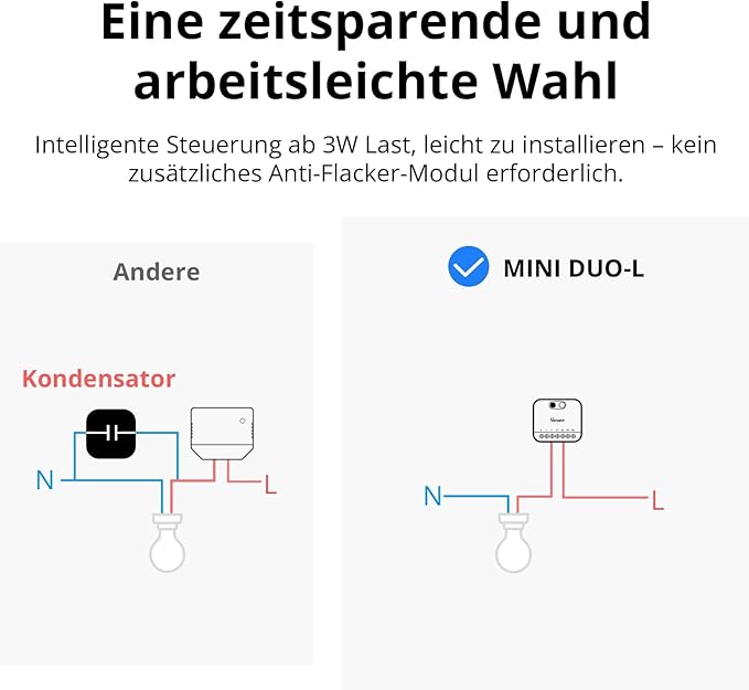 SONOFF MINI Duo-L Zigbee Smart Switch – No Neutral Wire, Zigbee 3.0, Dual Channel, Compact Design, Works with Alexa, Google Home