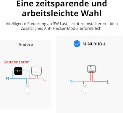 SONOFF MINI Duo-L Zigbee Smart Switch – No Neutral Wire, Zigbee 3.0, Dual Channel, Compact Design, Works with Alexa, Google Home