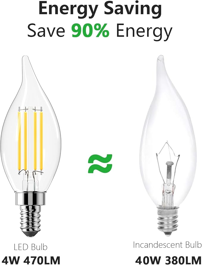 CYLYT E12 Chandelier Bulb 40 watt Equivalent, Dimmable LED Candelabra Light Bulbs 4W, 5000K Daylight 470 Lumen Lightbulbs, CA11, UL Listed, Pack of 12