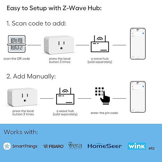 Zwave Smart Plug 800 Series Zwave Outlet Built-in Repeater Range Extender, Mini Zwave Plug Work with SmartThings, Wink, Alexa, Google Assistant, Z-Wave Hub Required, FCC and ETL Listed, 1875W