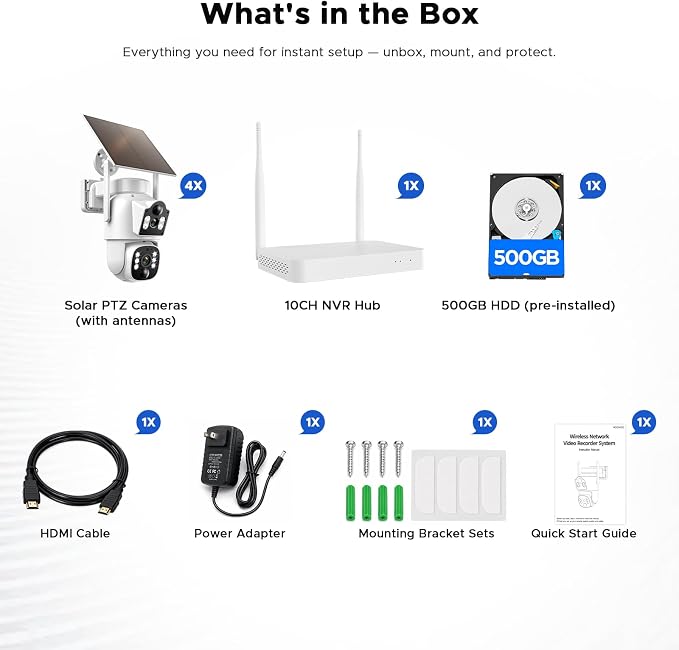 Camcamp Solar Security Cameras Wireless Outdoor, Dual Lens 4-Camera System