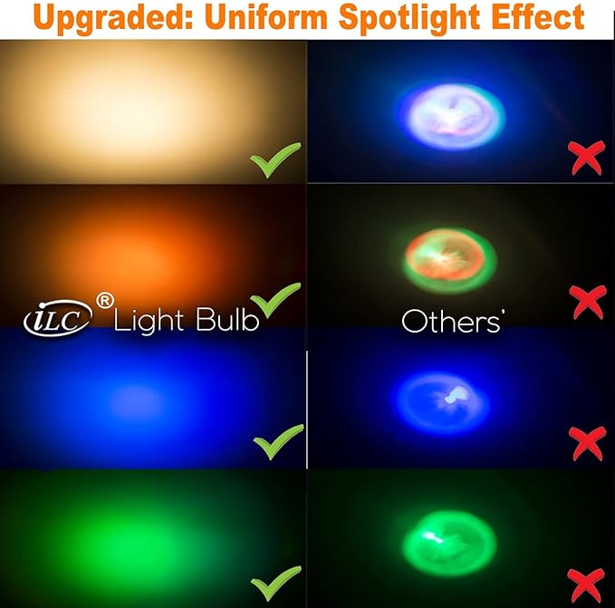 ILC GU10 LED Light Bulb 40 Watt Equivalent Color Changing 12 Colors 5W Dimmable Warm White 2700K RGB LED Light Bulbs with Remote Control (Pack of 8)