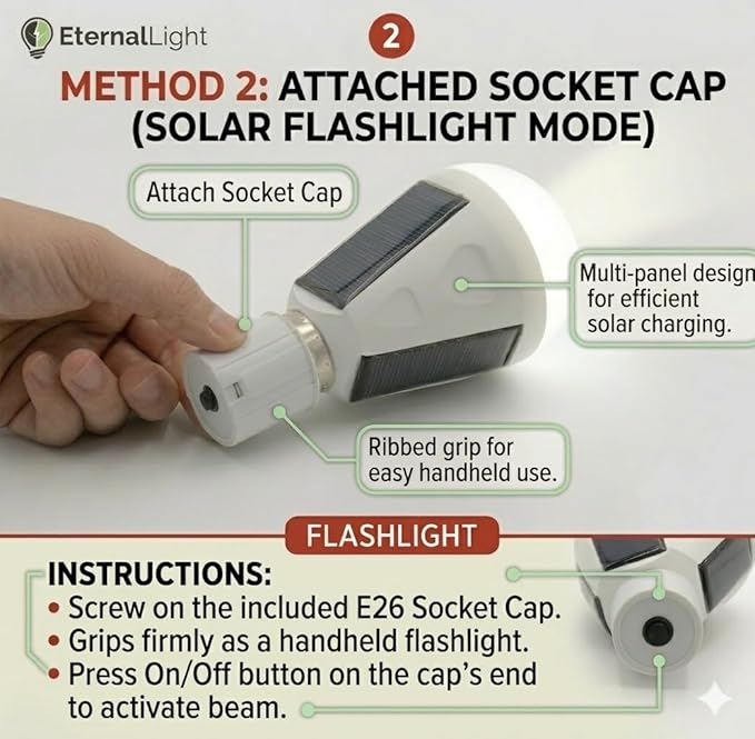 Original Defense EternaLight Rechargeable LED Bulbs (1 Count) - Emergency Light Bulbs with Battery Backup for Power Outages, Home, Camping, and Outdoor Activities - Solar Powered