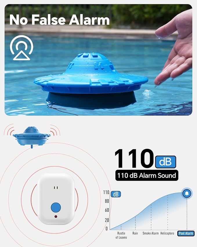 Pool Alarm for Inground & Above Ground Pools – Floating Pool Safety Alarm with 110dB Siren, Adjustable Sensitivity, Weatherproof– Covers up to 20' x 40' – Protects Kids & Pets (Blue)