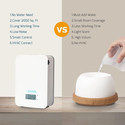 JCLOUD Upgrade Smart Scent Air Machine for Home, Hotel Scent Diffuser with Cold Air Technology, HVAC Scent Diffuser Cover Up to 2000 Sq. Ft | Waterless Aromatherapy Diffuser for Large Room, White