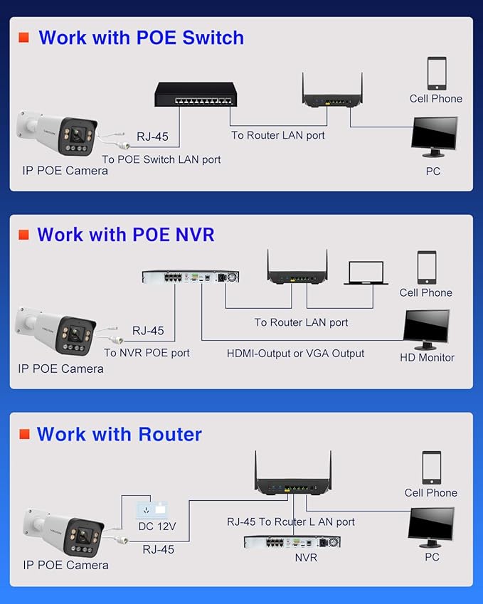 VIKYLIN 4K Optical Zoom IP Camera/8MP Full Color 5X Outdoor Varifocal Bullet PoE Camera 2.7~13.5mm Lens,Smart Dual Light, 2- Way Audio,SD256GB,AI Human/Vehicle Detection