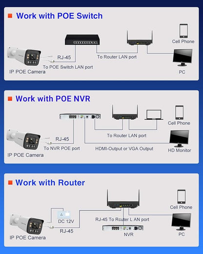 VIKYLIN 4K Optical Zoom IP Camera/8MP Full Color 5X Outdoor Varifocal Bullet PoE Camera 2.7~13.5mm Lens,Smart Dual Light, 2- Way Audio,SD256GB,AI Human/Vehicle Detection