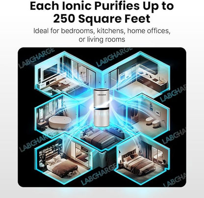 LabCharge Small Ionic Air Purifier for Home & Bedroom – Silent HEPA Filter – Covers 250 Sq Ft - Free Cleaner for Pets, Hair, Smoke, Dust, Odors & Dander – Compact & White Design - Pack of 3