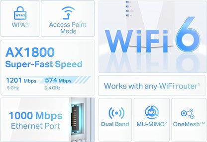 TP-Link AX1800 WiFi 6 Extender Internet Booster, Covers up to 1500 sq.ft and 30 Devices, Dual Band Wireless Signal Booster Repeater, Gigabit Ethernet Port, AP Mode, OneMesh Compatible(RE600X)