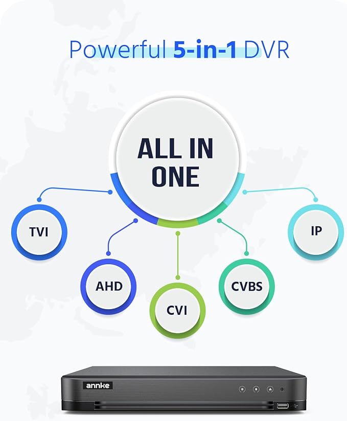 ANNKE 16CH 4K Security AI DVR with Motion Detection, 8MP H.265+ Surveillance CCTV Recorder for Home & Business, Easy Live View, Support TVI/AHD/CVI/CVBS/IPC Input, NO HDD
